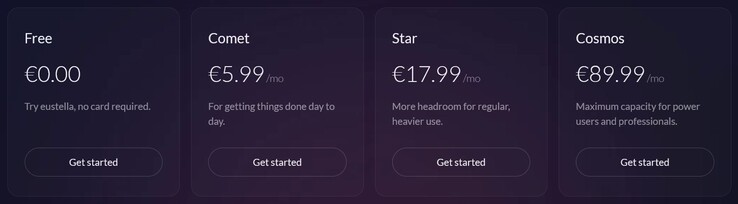 Price plan of eustella