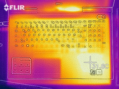 Heat development top (idle)