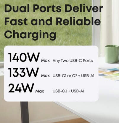 Dual-port output.