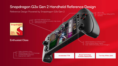 Snapdragon G3x Gen 2 handheld reference design. (Source: Qualcomm)