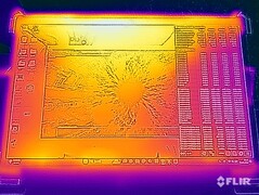 Surface temperatures stress test (front)