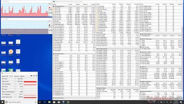 System idle