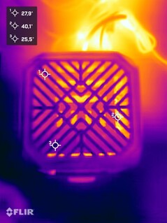 Acemagic M1A Pro+ stress test (top side)