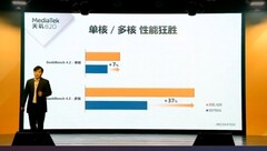 MediaTek presentation. (Image source: @xiaomishka)