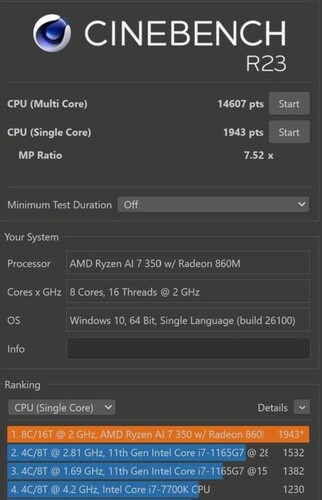 AMD Ryzen AI 7 350 Cinebench R23 score (image source: Baidu)