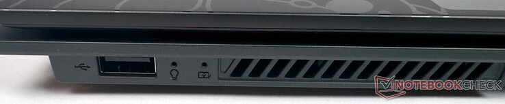 Left: 1x USB 2.0 Type A
