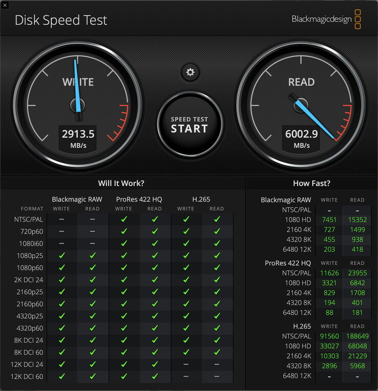 Results on the Thunderbolt 5 port of the MacBook Pro 16 M5 — 6,000 MB/s read and 3,000 MB/s write