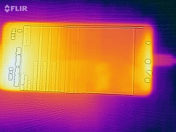 Heat distribution - front