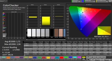 CalMAN color accuracy