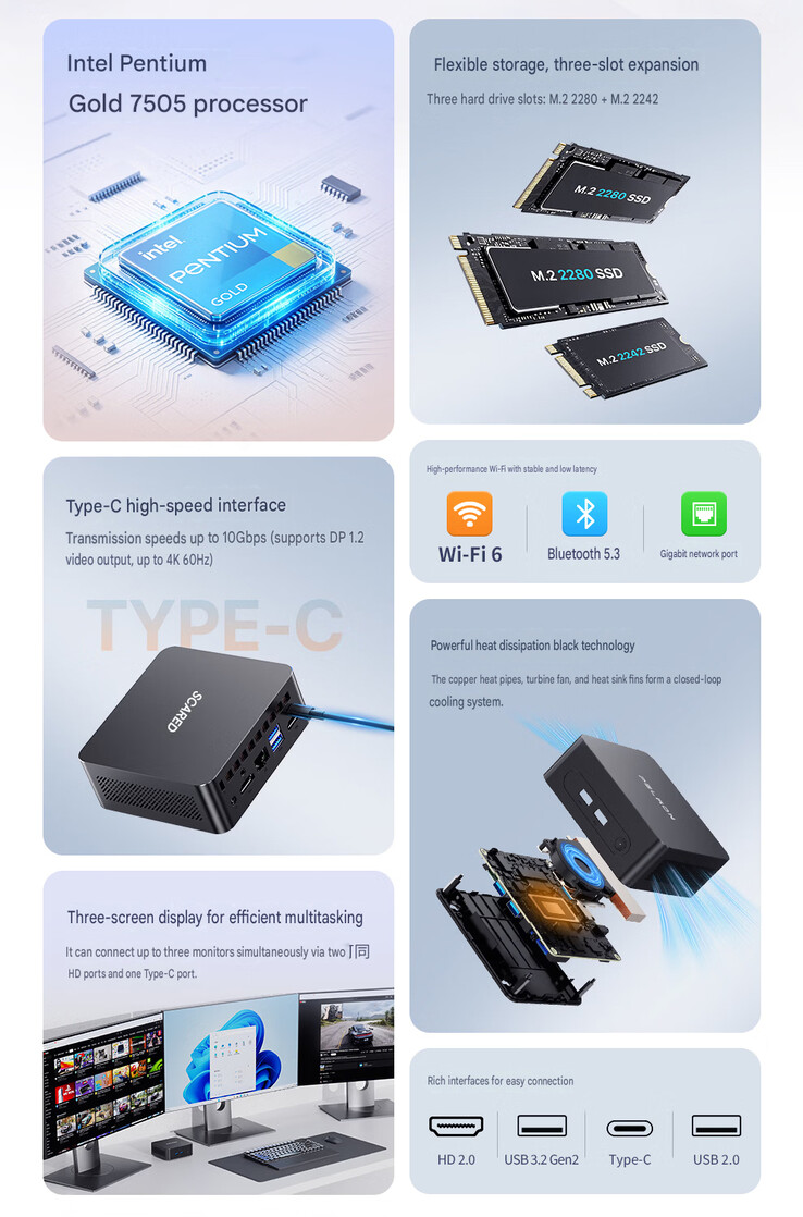 Core highlights of the mini PC (machine translated)