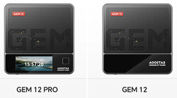 Aoostar GEM12 Pro and Aoostar GEM12 (Source: Aoostar)