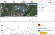 GPS test: Cubot J3 - Overview