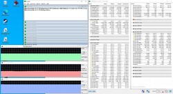 Stress test - Prime 95