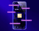 The Snapdragon 8s Gen 4 is designed to help less expensive flagships achieve better performance. (Image source: Qualcomm)