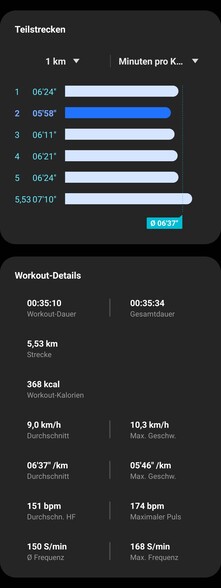 Run log 2/2