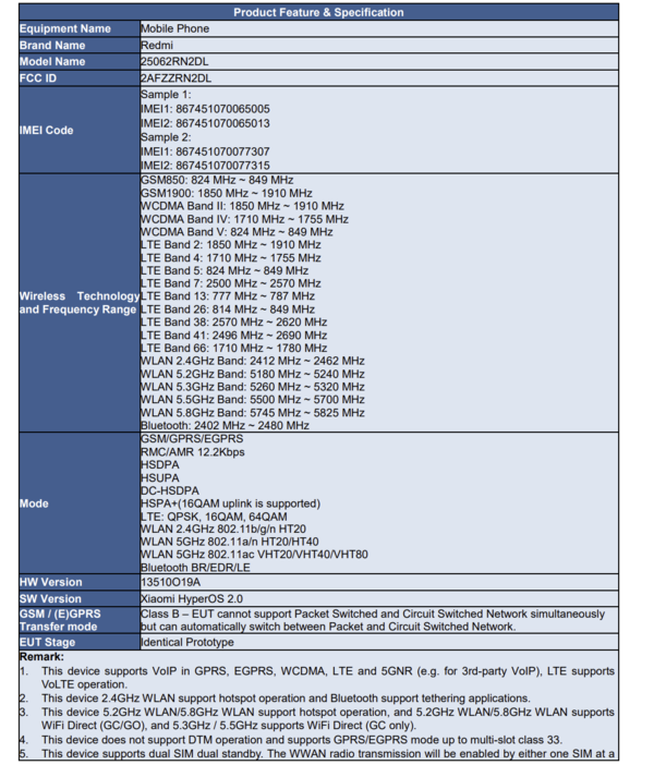 (Image source: FCC)