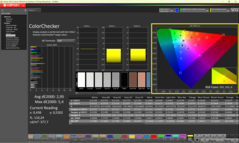 ColorChecker calibrated