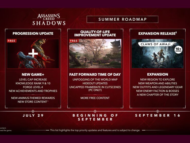 Summer roadmap for Assassin's Creed Shadows. (Image source: Ubisoft)