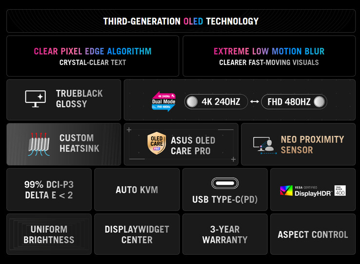 (Image source: Asus)