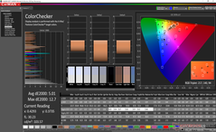 ColorChecker before calibration