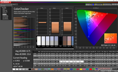 ColorChecker before calibration