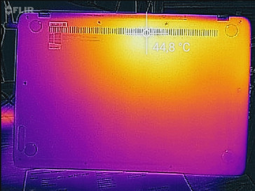 Temperature development underside (load)