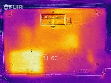 Temperature development underside (idle)