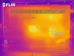 Heat-map of the bottom case at idle