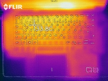 Heat map of the top of the device at idle