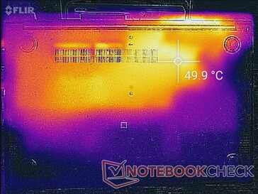 Prime95+FurMark stress (bottom)