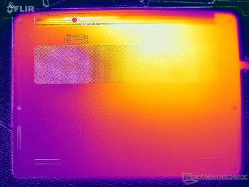 Prime95+FurMark stress (D cover)