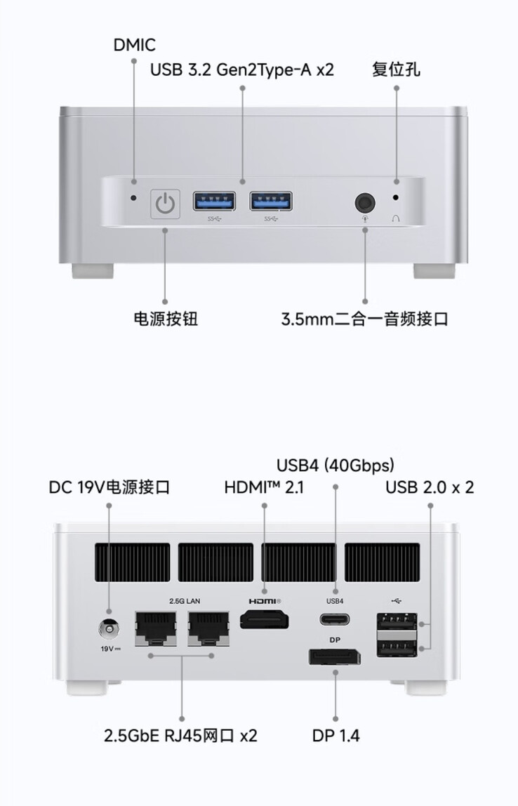 (Image source: Minisforum)