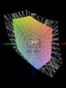 Color space coverage sRGB – 59%