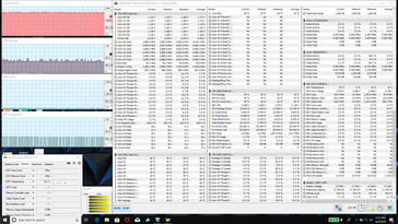 System idle