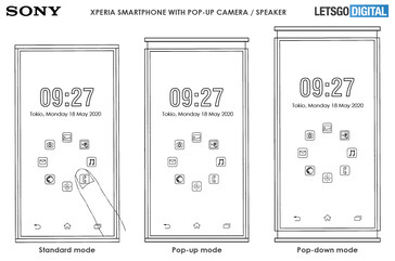 The Sony pop-out concept and some of its use-cases. (Source: WIPO via LetsGoDigital)