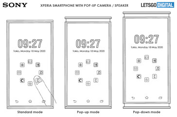 The Sony pop-out concept and some of its use-cases. (Source: WIPO via LetsGoDigital)
