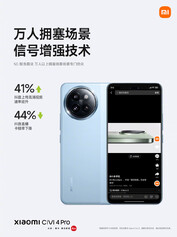 (Image source: Xiaomi)