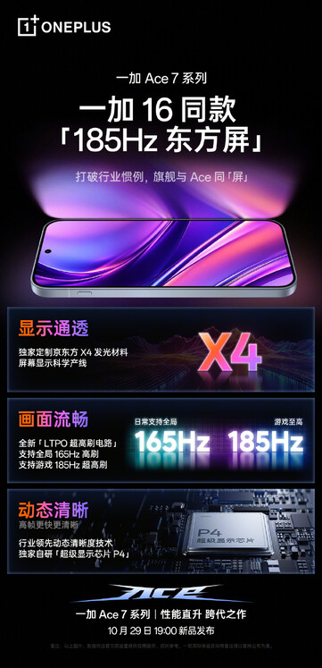 Chipsets, batteries and pricing remain unconfirmed ahead of the October 29 China launch.