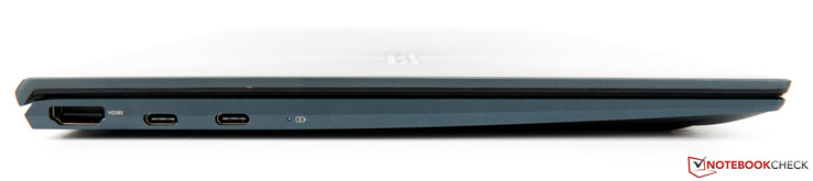 Left: HDMI, USB 3.2 Gen 2 Type-C
