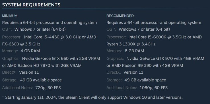 Beyond Two Souls system requirements. (Image source: Steam)
