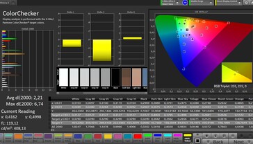CalMAN color accuracy – main display, natural