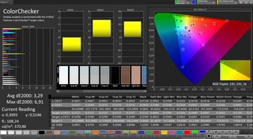 CalMAN - color accuracy