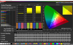 CalMAN - color accuracy (warm, standard, sRGB)