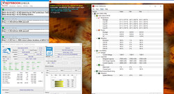 System information during a combined FurMark and Prime95 stress test.