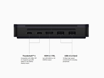 Connectivity ports of the mini PC (Image source: Khadas)