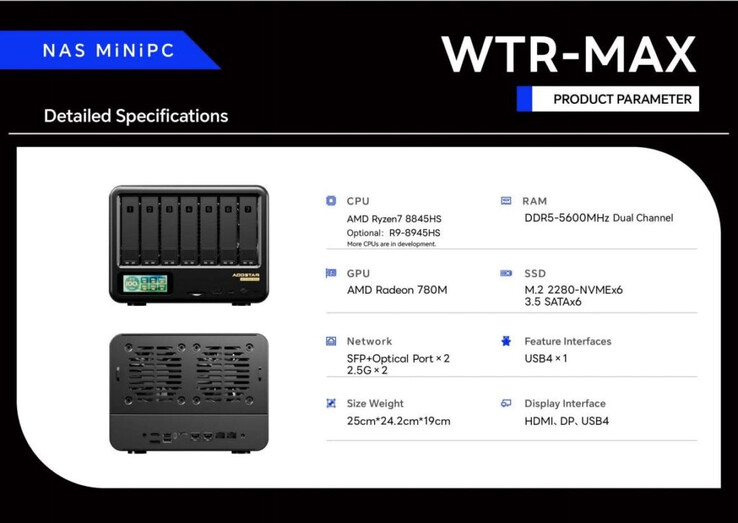 Key specs of Aoostar WTR Max (Image source: Aoostar)