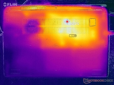 Prime95+FurMark stress (bottom)