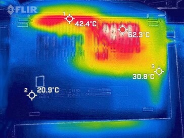 Load heatmap, bottom: The 62.3 °C refer to the cooling unit itself.