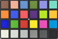 Apple iPhone 14 Pro: colors