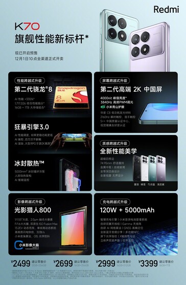 (Image source: Xiaomi)